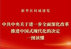 學(xué)習(xí)在線 | 《中共中央關(guān)于進(jìn)一步***深化改革、推進(jìn)中國式現(xiàn)代化的決定》一圖讀懂